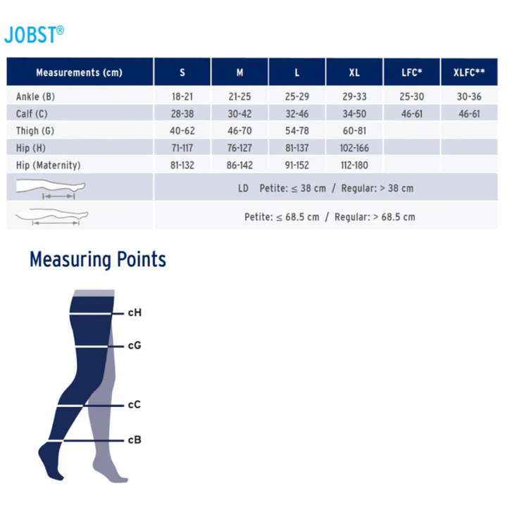Jobst Relief Waist High 20-30 mmHg Stockings Beige - Victoria's Attic