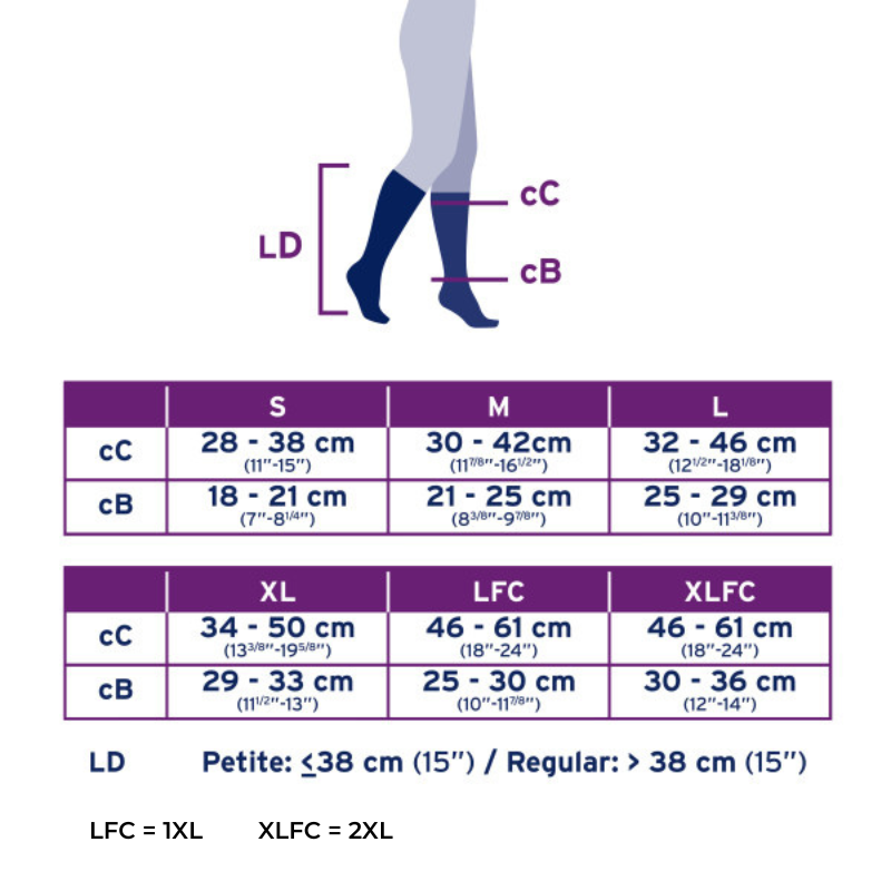 Jobst Opaque SoftFit 20-30 mmHg Knee High Stockings Black - Victoria's Attic