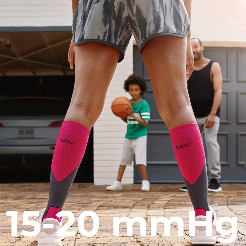 Ready-Made Leg & Foot Compression
