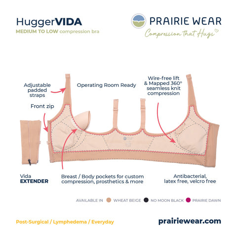 Prairie HuggerVIDA Wireless Bra Nude - Victoria's Attic