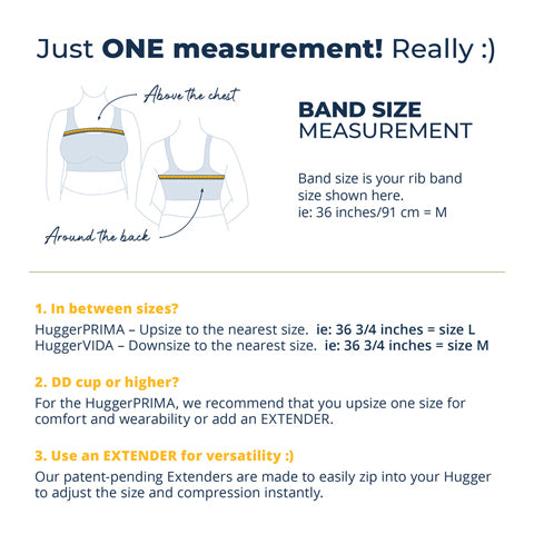 When measuring a bra band size, why add 3-4 inches to the under