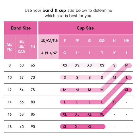 Seamless Bras: Everything You Need to Know, Sugar Candy