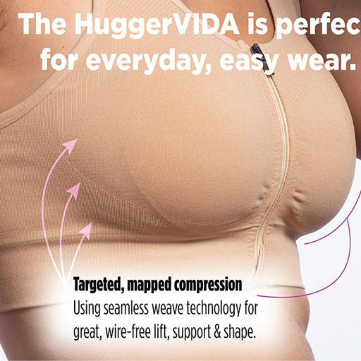 How Compression Can Help Prevent and Manage Lymphedema – Prairie Wear